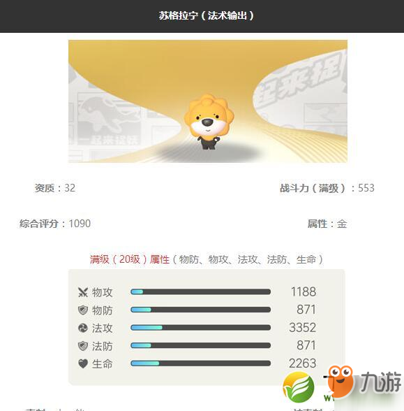 《一起来捉妖》苏格拉宁好用吗 苏格拉宁技能属性一览