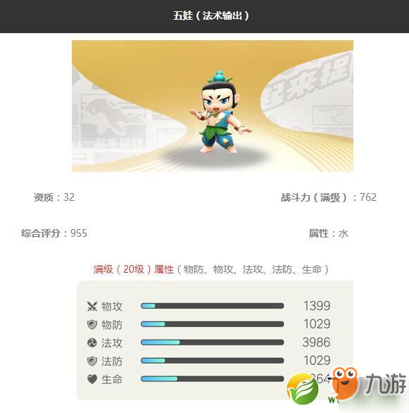 一起來(lái)捉妖五娃怎么樣 五娃妖靈圖鑒