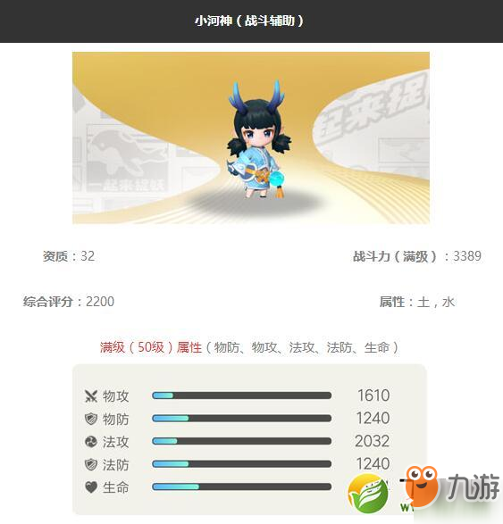《一起来捉妖》小河神妖灵怎么样 图鉴详细介绍