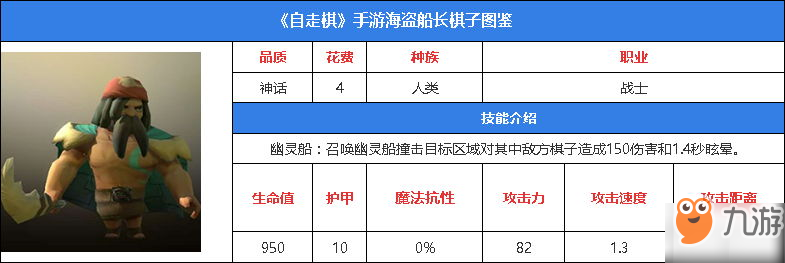 《自走棋手游》海盗船长怎么样 海盗船长棋子效果大全截图