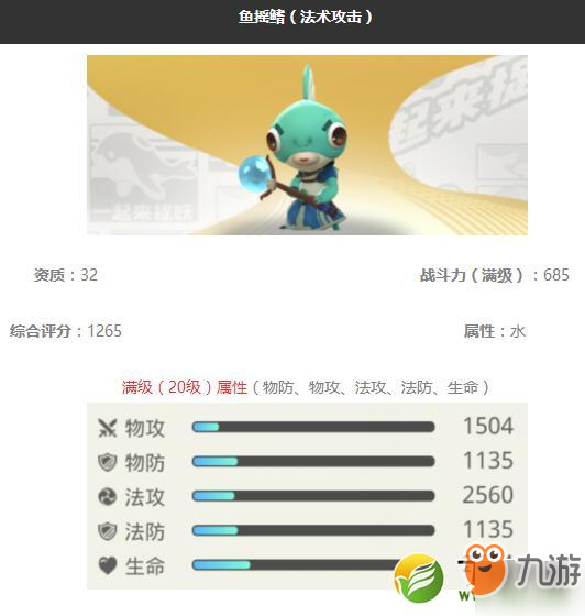 《一起来捉妖》鱼摇鳍怎么样 鱼摇鳍属性技能获取大全