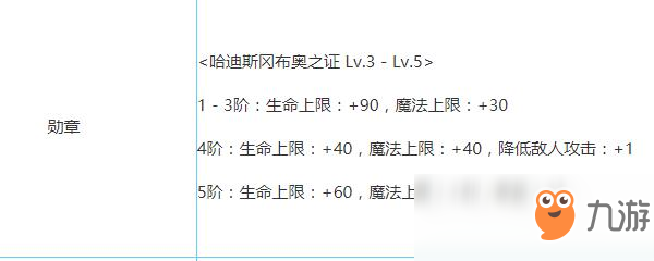 《不思議迷宮》哈迪斯岡布奧怎么獲得 哈迪斯岡布奧獲得方法介紹