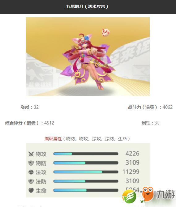 《一起來(lái)捉妖》九尾明月妖靈屬性怎么樣 九尾明月妖靈屬性一覽