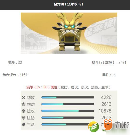 《一起來(lái)捉妖》金龍椅怎么樣 金龍椅妖靈圖鑒