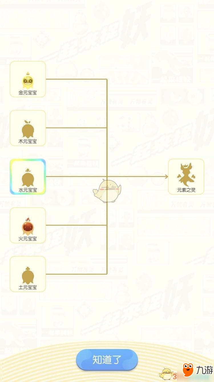 《一起來捉妖》元素之靈怎么獲得 元素之靈獲取方法