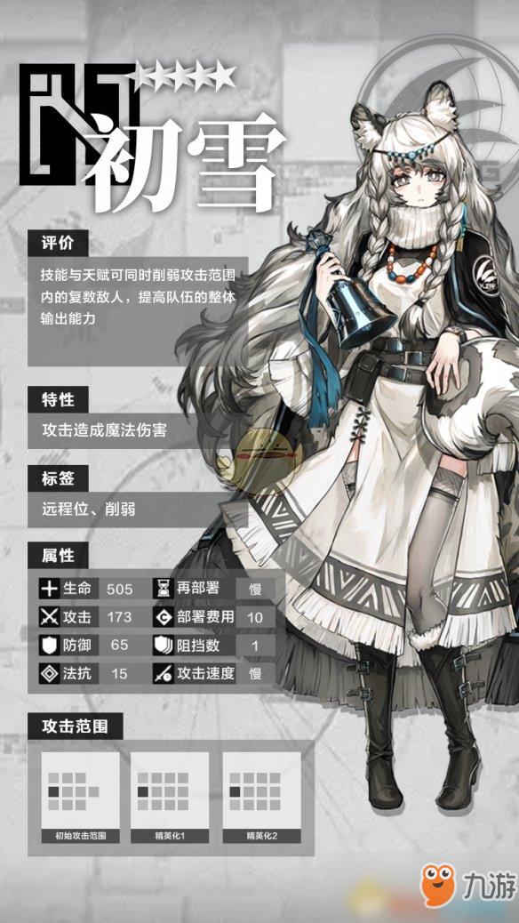 《明日方舟》五星干员辅助初雪怎么样 辅助初雪详解