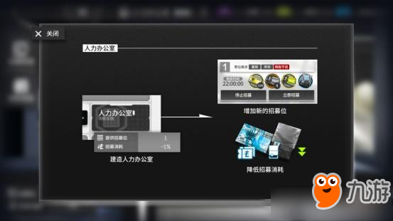 《明日方舟》人力辦公室作用分享 人力辦公室有什么用