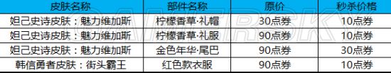 《王者榮耀》韓信街頭霸王什么時(shí)候返場 韓信街頭霸王返場時(shí)間介紹