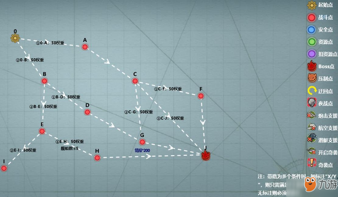 《戰(zhàn)艦少女R》熔爐大混戰(zhàn)E8怎么過 熔爐大混戰(zhàn)E8通關(guān)攻略