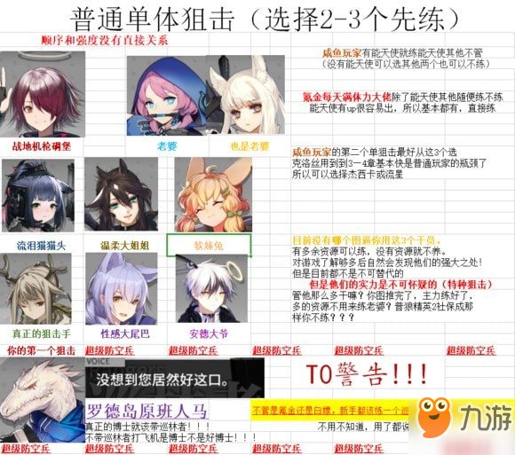 《明日方舟》干員練級(jí)攻略 新手必練角色推薦