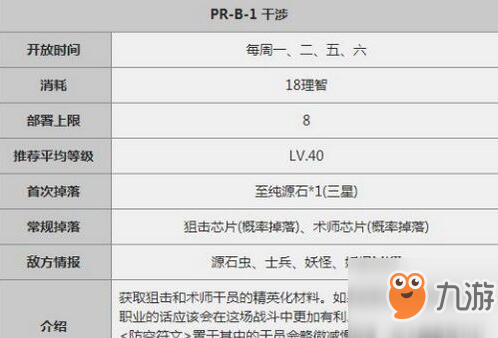 《明日方舟》摧枯拉朽怎么打 摧枯拉朽打法详解