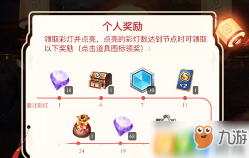 《王者营地》专属活动攻略 活动怎么玩