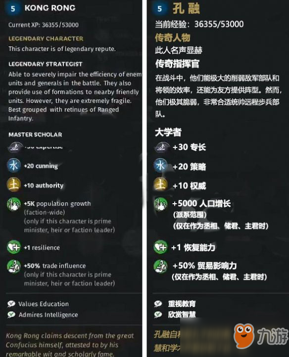 《全面战争三国》水属性角色孔融怎么样 孔融先天属性一览