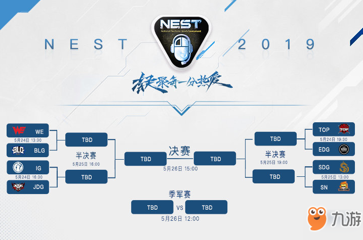 《lol》2019NEST決賽什么時候開始 2019NEST賽程表一覽