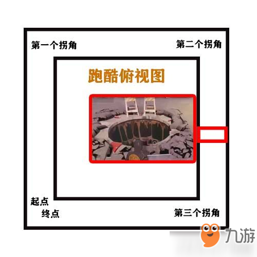 堡垒之夜下水道琼斯位置介绍 下水道琼斯在哪里