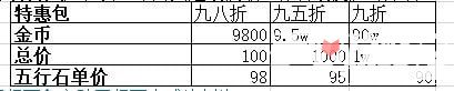 剑网3指尖江湖五行石怎么合 五行石低价合成攻略