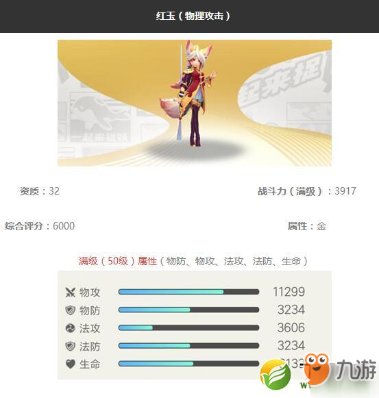 《一起来捉妖》红玉怎么样 红玉妖灵图鉴
