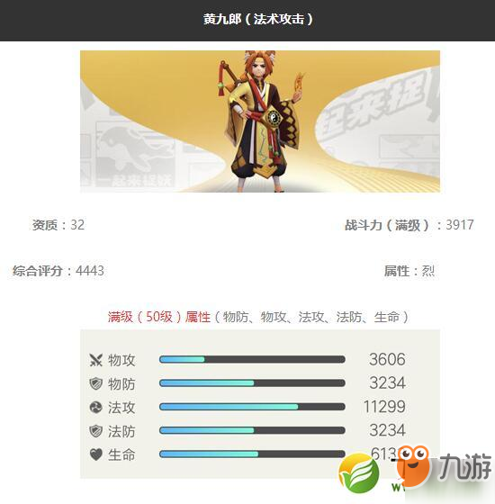 一起来捉妖黄九郎怎么样 黄九郎妖灵图鉴