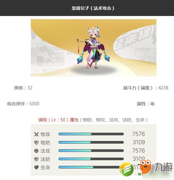 《一起来捉妖》皇甫公子怎么样 皇甫公子妖灵图鉴