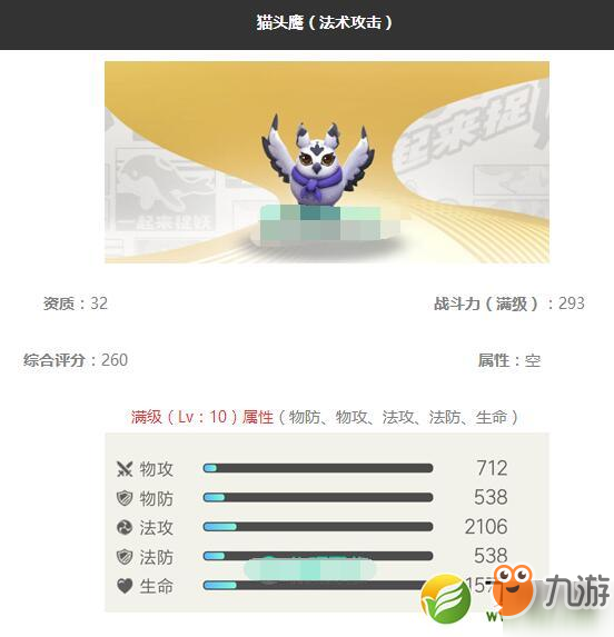 《一起来捉妖》猫头鹰妖灵怎么样 猫头鹰妖灵图鉴