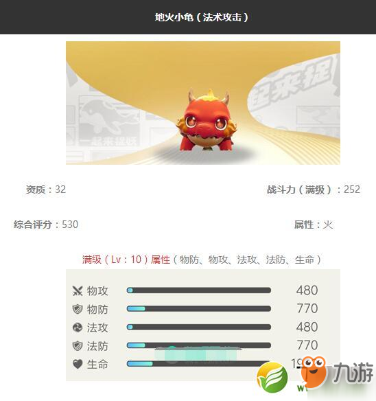 《一起来捉妖》地火小龟妖灵属性是什么 地火小龟妖灵属性一览