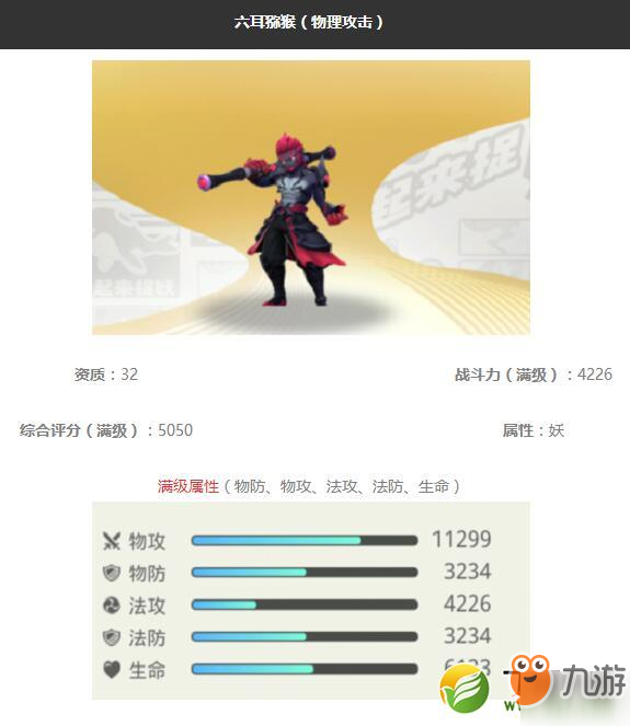 《一起来捉妖》六耳猕猴怎么样 六耳猕猴属性技能一览