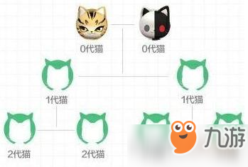 一起来捉妖区块链专属猫怎么获得 区块链专属猫获得方法