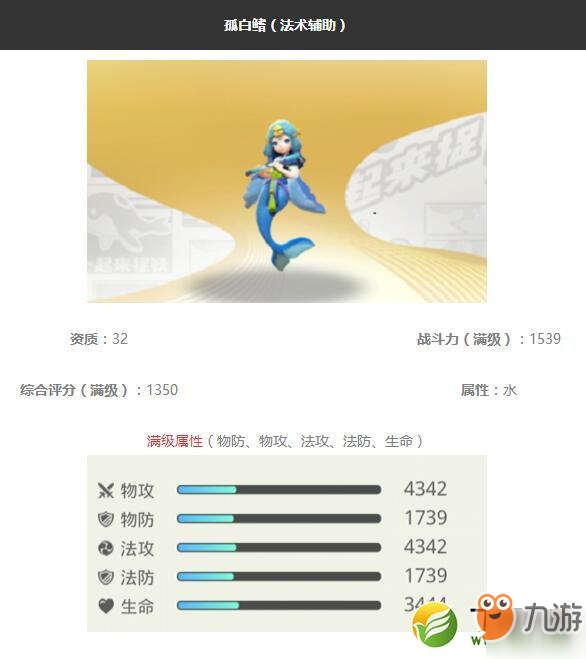《一起来捉妖》孤白鳍妖灵怎么样 孤白鳍妖灵图鉴