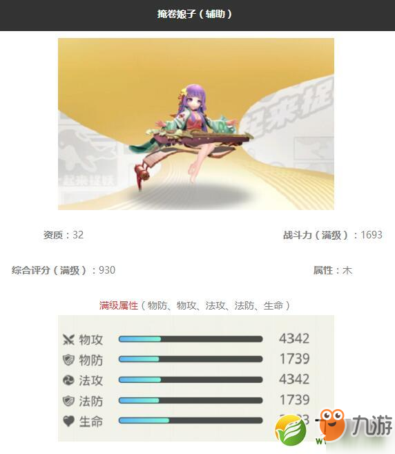 《一起来捉妖》掩卷娘子怎么样 掩卷娘子妖灵图鉴