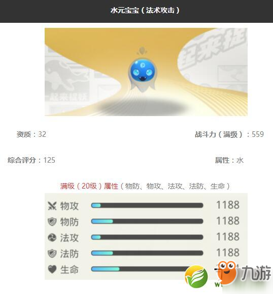 《一起来捉妖》水元宝宝怎么样 水元宝宝妖灵图鉴