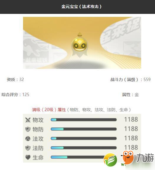 《一起来捉妖》金元宝宝怎么样 金元宝宝妖灵图鉴