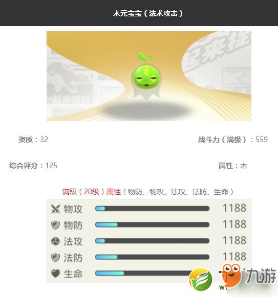《一起来捉妖》木元宝宝怎么样 木元宝宝妖灵图鉴