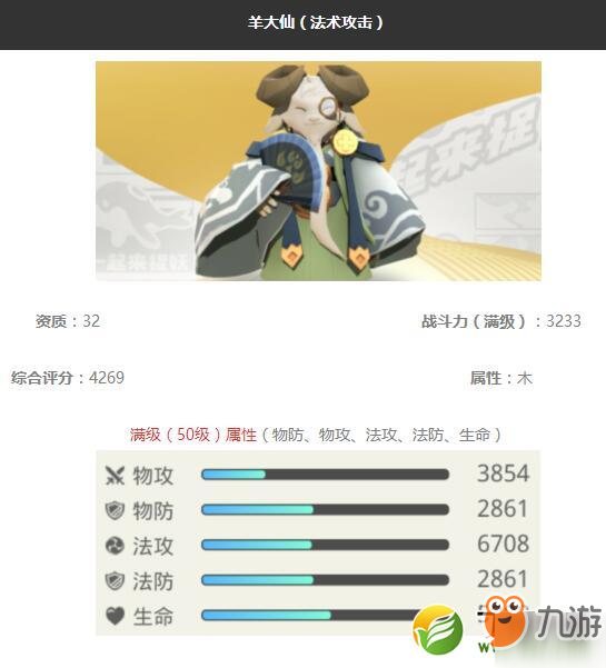 《一起来捉妖》羊大仙妖灵属性怎么样 羊大仙妖灵属性一览