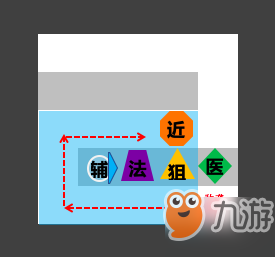 《明日方舟》干員部署與撤離有什么技巧 布陣攻略詳解