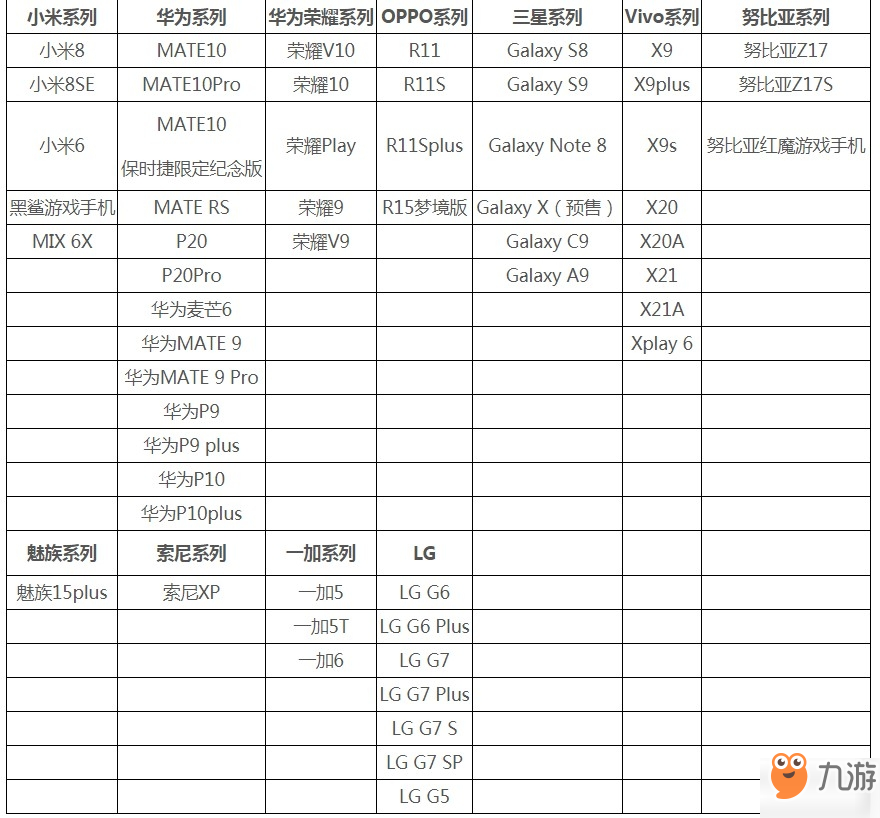 《和平精英》手机配置要求是什么 手机什么配置能玩