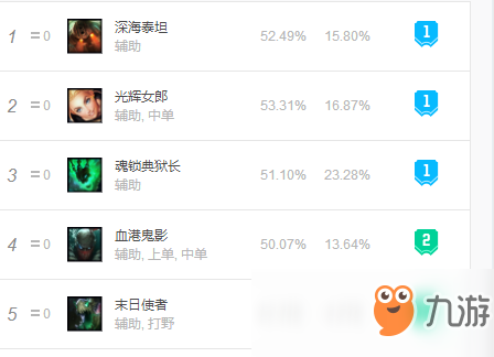 《LOL》余震流輔助拉克絲怎么玩 輔助拉克絲攻略