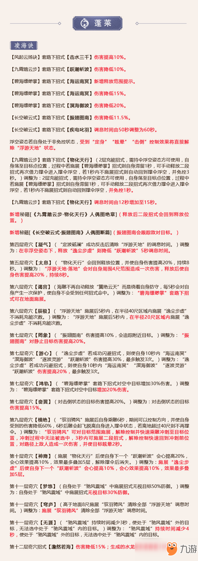 《剑网3》怒海争锋蓬莱技改有什么 蓬莱技改一览