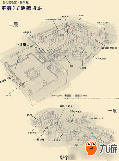 《文明重啟》生化實(shí)驗(yàn)室攻略 通關(guān)技巧分享