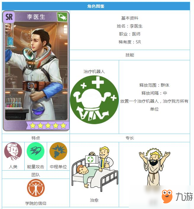 《辐射：避难所OL》SR李医生厉害吗 李医生图鉴分享