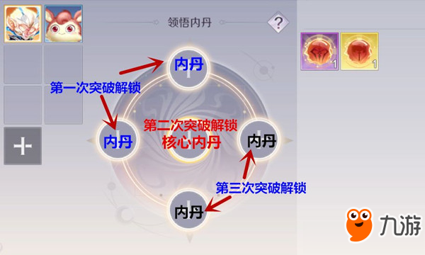 《完美世界》手游精靈內(nèi)丹怎么用 精靈內(nèi)丹使用技巧攻略