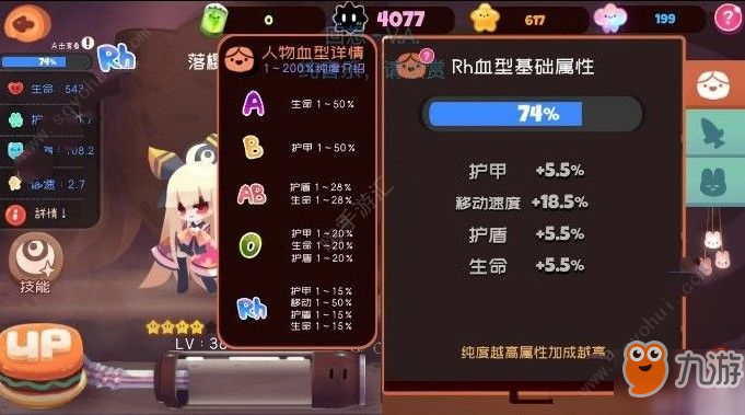 《彈力果凍》血型作用是什么 血型作用一覽