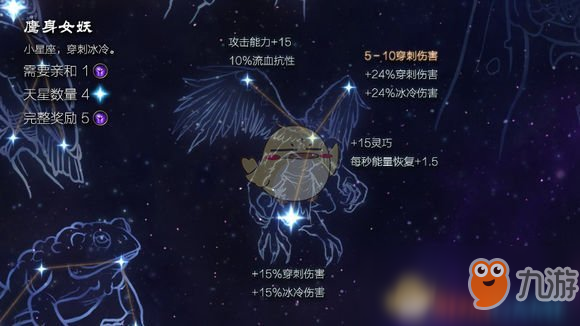 《恐怖黎明》星座鷹身女妖屬性是什么 星座鷹身女妖屬性詳解