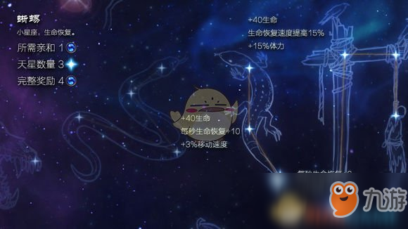 《恐怖黎明》星座蜥蜴属性怎么样 星座蜥蜴属性详解截图