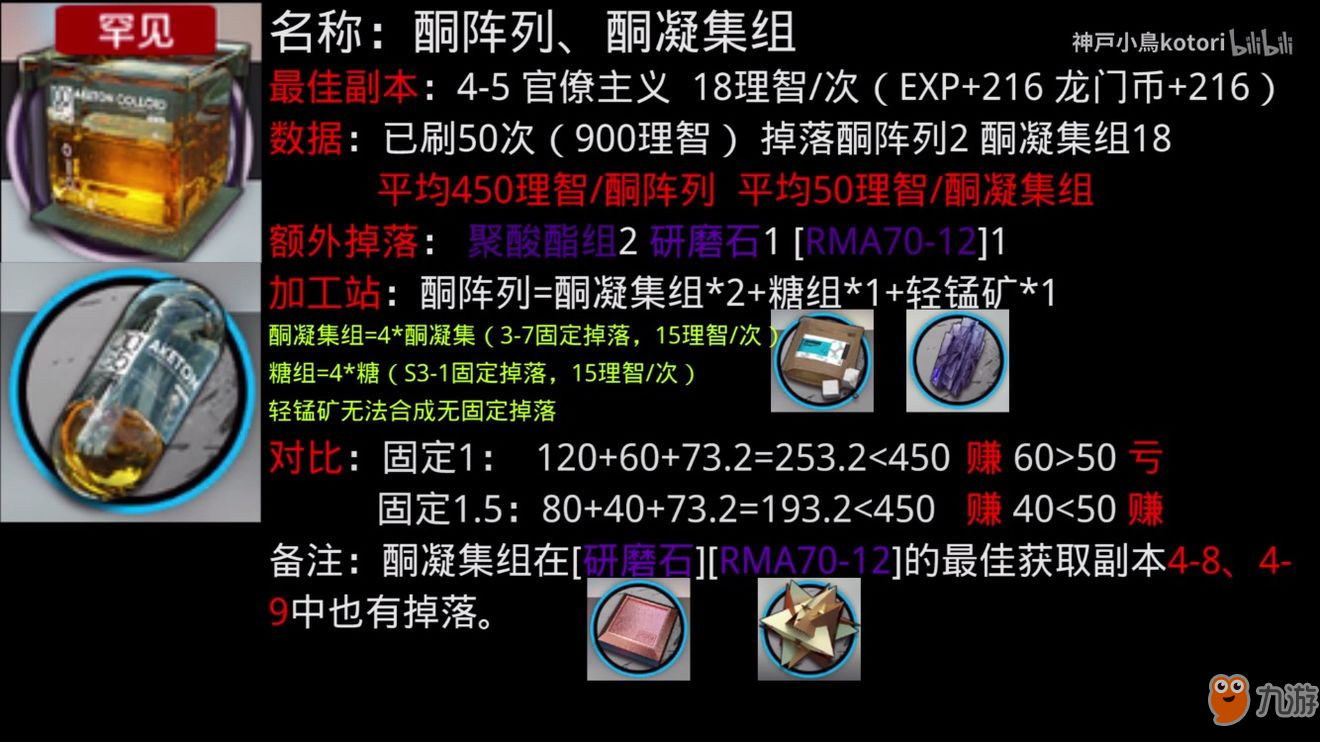 《明日方舟》酮阵列如何刷取 酮阵列刷取方式介绍