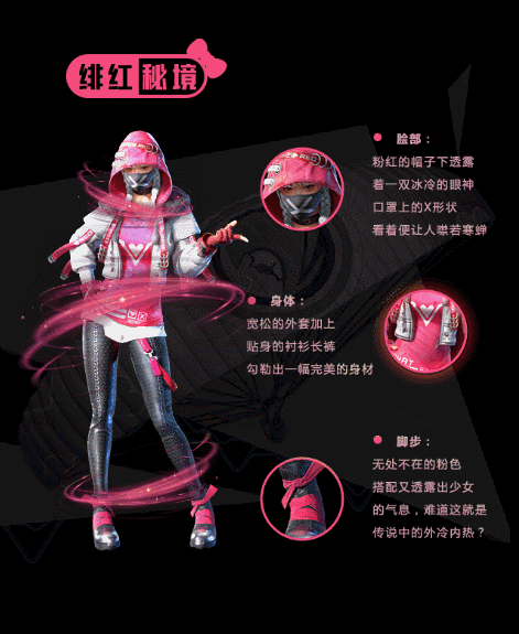 《和平精英》手游绯红秘境套装怎么样 绯红秘境套装介绍