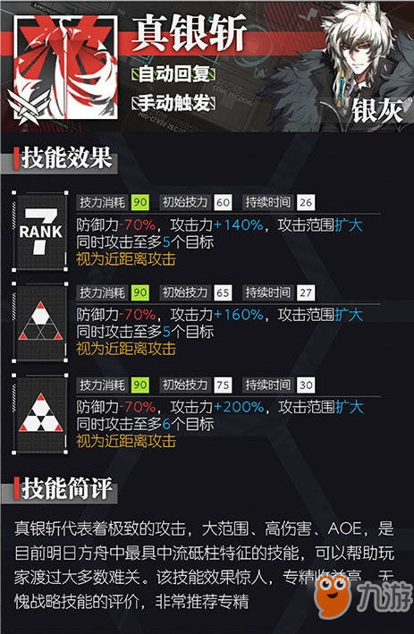 《明日方舟》最强干员介绍 干员技能详解