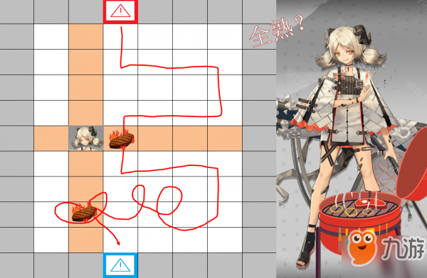 《明日方舟》伊芙利特怎么樣 伊芙利特攻擊范圍分析