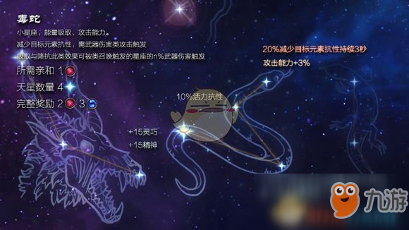 《恐怖黎明》毒蛇星座怎么样 毒蛇星座属性资料大全