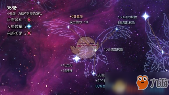 《恐怖黎明》大恶魔星座怎么样 大恶魔星座属性大全截图