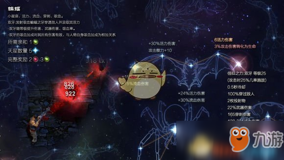 《恐怖黎明》蝙蝠星座怎么样 蝙蝠星座属性资料大全